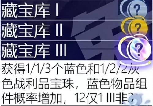 保镖之心最强阵容搭配图(保镖狙神烬阵容图)-第19张