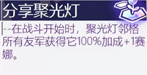 保镖之心最强阵容搭配图(保镖狙神烬阵容图)-第43张