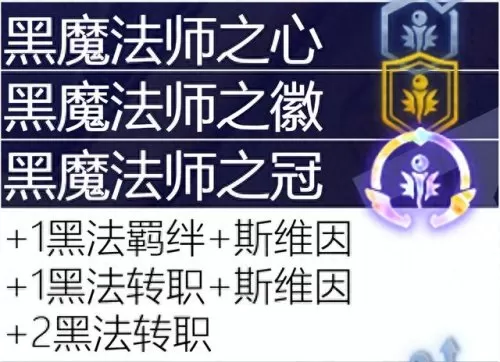 保镖之心最强阵容搭配图(保镖狙神烬阵容图)-第58张