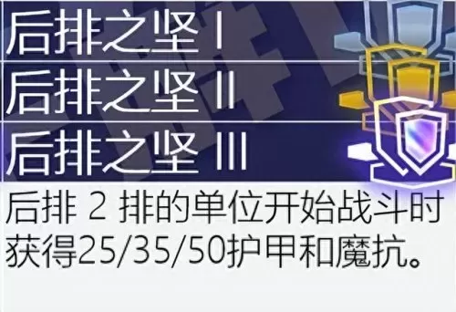 保镖之心最强阵容搭配图(保镖狙神烬阵容图)-第59张
