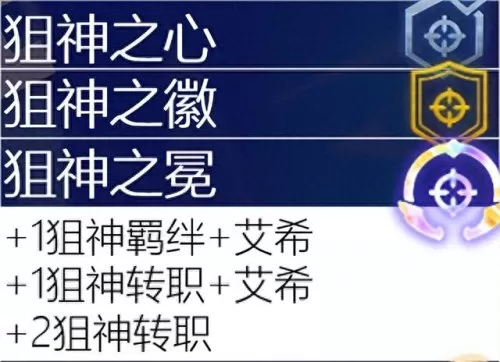 保镖之心最强阵容搭配图(保镖狙神烬阵容图)-第70张