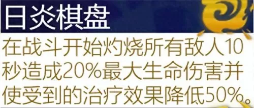 保镖之心最强阵容搭配图(保镖狙神烬阵容图)-第97张
