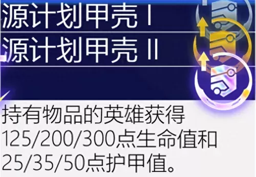 保镖之心最强阵容搭配图(保镖狙神烬阵容图)-第131张