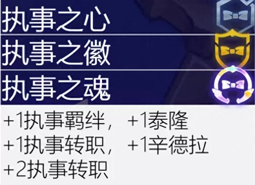 保镖之心最强阵容搭配图(保镖狙神烬阵容图)-第139张