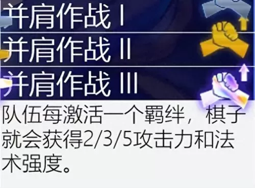 保镖之心阵容搭配最新版(保镖狙神烬阵容图)-第15张