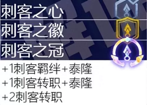 保镖之心阵容搭配最新版(保镖狙神烬阵容图)-第23张