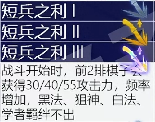 保镖之心阵容搭配最新版(保镖狙神烬阵容图)-第32张