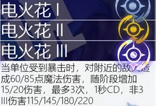 保镖之心阵容搭配最新版(保镖狙神烬阵容图)-第31张