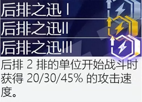 保镖之心阵容搭配最新版(保镖狙神烬阵容图)-第60张