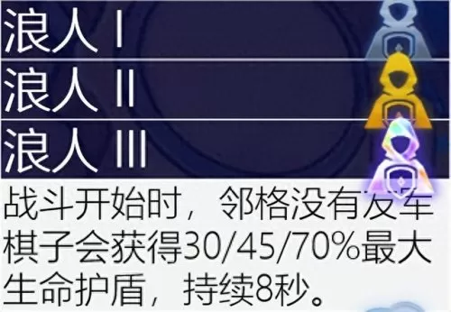 保镖之心阵容搭配最新版(保镖狙神烬阵容图)-第74张