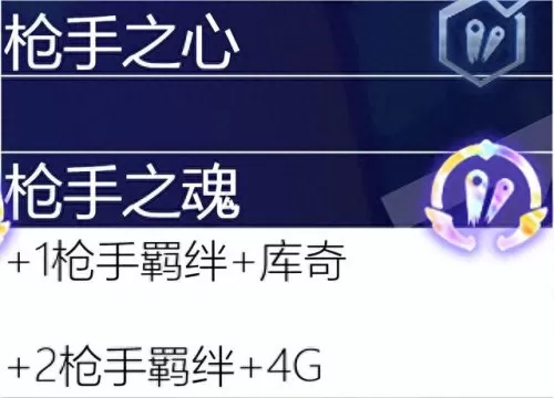 保镖之心阵容搭配最新版(保镖狙神烬阵容图)-第92张