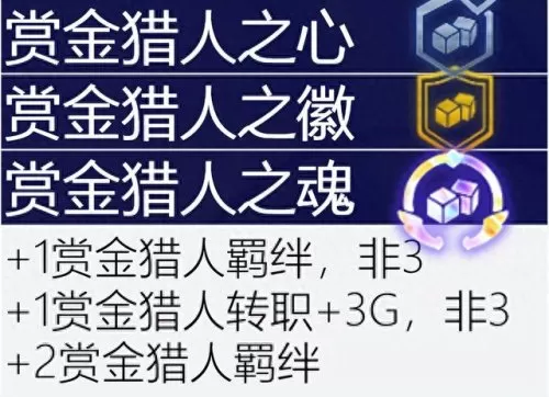 保镖之心阵容搭配最新版(保镖狙神烬阵容图)-第102张