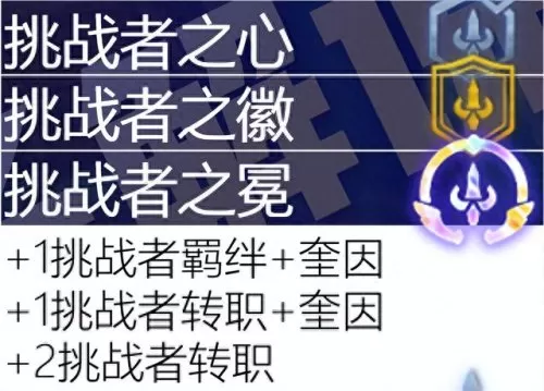 保镖之心阵容搭配最新版(保镖狙神烬阵容图)-第112张