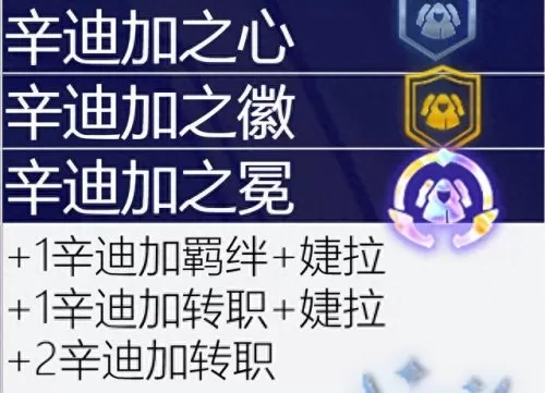 保镖之心阵容搭配最新版(保镖狙神烬阵容图)-第121张
