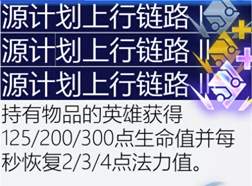 保镖之心阵容搭配最新版(保镖狙神烬阵容图)-第132张