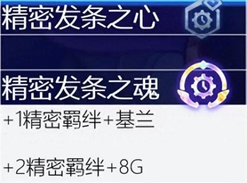 保镖之心阵容最新搭配　皮耶罗的历史最佳阵容-第69张