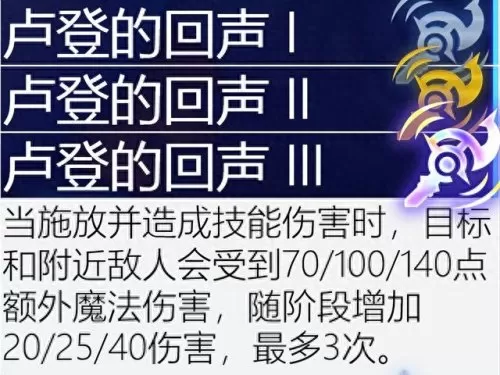 保镖之心阵容最新搭配　皮耶罗的历史最佳阵容-第80张