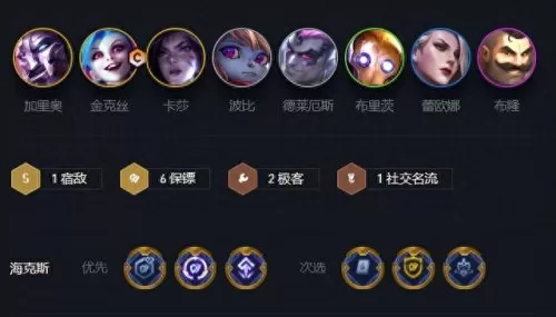 保镖夺冠阵容怎么搭配　皮耶罗的历史最佳阵容-第2张