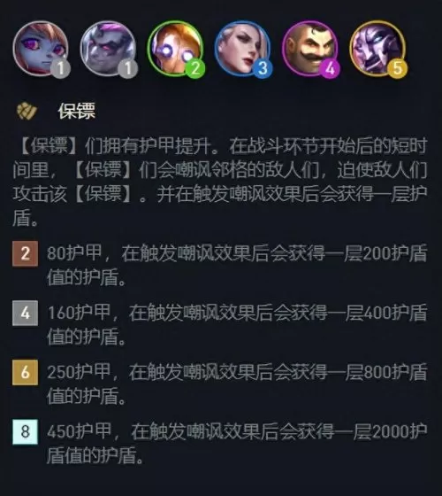 保镖夺冠阵容怎么搭配　皮耶罗的历史最佳阵容-第4张