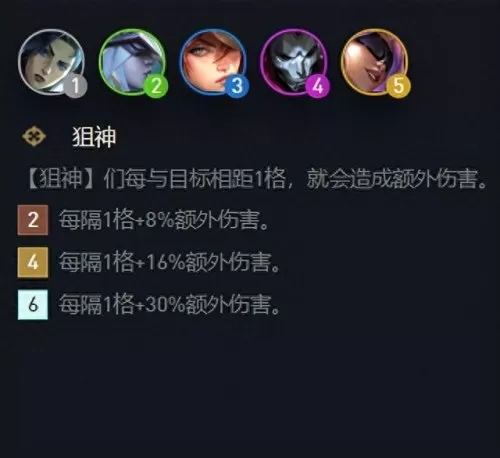 保镖夺冠阵容搭配推荐　新版本最强阵容-第3张