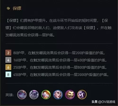 保镖夺冠阵容搭配攻略　皮耶罗的历史最佳阵容-第5张