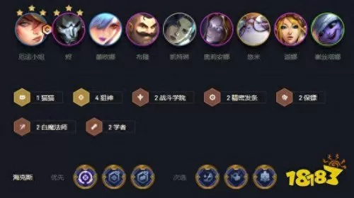 保镖姐妹阵容配置搭配　皮耶罗的历史最佳阵容-第6张