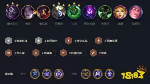 保镖姐妹阵容配置搭配　皮耶罗的历史最佳阵容-第9张
