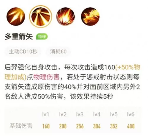 保镖战士阵容搭配图表　皮耶罗的历史最佳阵容-第4张