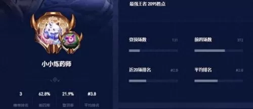 保镖秘术阵容搭配攻略　最佳阵容大师交流攻略-第2张