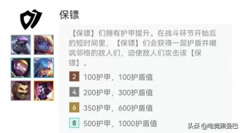 保镖阵容搭配图片大全　最帅保镖图片-第4张