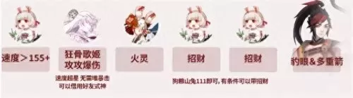修罗最新阵容搭配图片　修罗道online阵容搭配-第3张