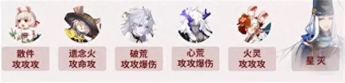 修罗最新阵容搭配图片　修罗道online阵容搭配-第2张