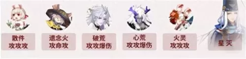 修罗最新阵容搭配攻略　修罗道online阵容搭配-第2张