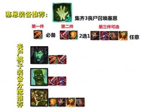 僵尸收割最强阵容搭配图(僵尸收割)-第11张