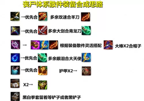 僵尸收割最强阵容搭配图(僵尸收割)-第13张