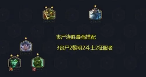 僵尸收割最强阵容搭配图(僵尸收割)-第16张