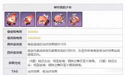 元神苗圃阵容搭配攻略　原神公认的三大最强阵容-第7张
