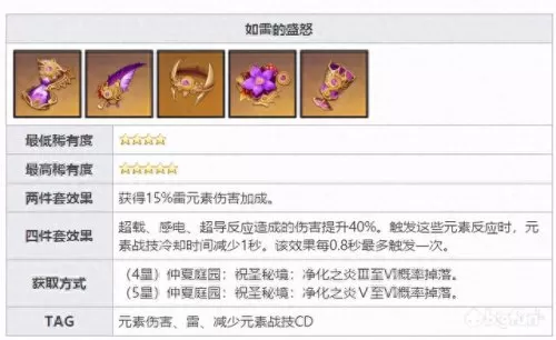 元神苗圃阵容搭配攻略　原神公认的三大最强阵容-第11张
