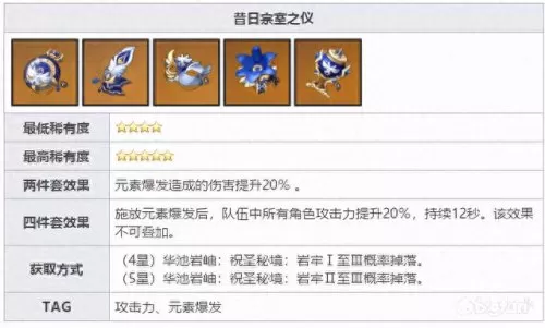 元神苗圃阵容搭配攻略　原神公认的三大最强阵容-第27张