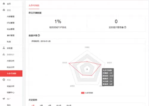 光影物语后期阵容搭配图(魔镜物语阵容搭配推荐)-第3张