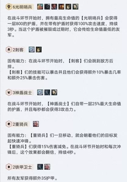 光明神盾战士阵容搭配　光明战士动画片-第1张
