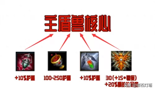光辉星界阵容搭配攻略　光辉军团 最强阵容-第12张
