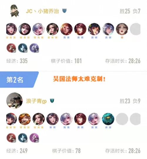 克制七法师阵容搭配图　29个法师克制关系-第1张