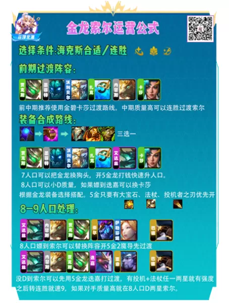 克制水炮手的阵容搭配　克水魔怎么搭配套装-第7张