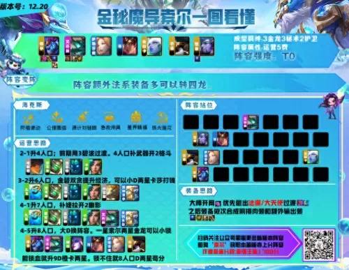 克制水炮手的阵容搭配　克水魔怎么搭配套装-第8张