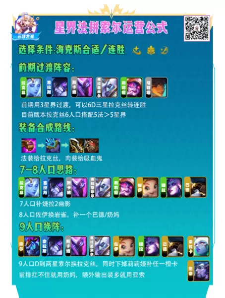 克制水炮手的阵容搭配　克水魔怎么搭配套装-第10张