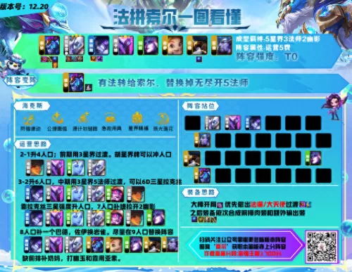 克制水炮手的阵容搭配　克水魔怎么搭配套装-第11张