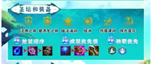 克制玉龙的阵容搭配图　人物御龙图-第4张