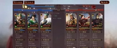 克制神兽阵容搭配攻略　神兽来了克制大全-第4张
