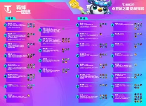 克制神龙烈焰的阵容搭配(怎么打过神龙烈焰阵容)-第3张